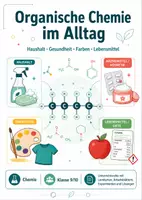 Vorschau - Arbeitsblätter - Organische Chemie im Alltag – Haushalt, Gesundheit, Farben und Lebensmittel - Deckblatt