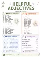 Vorschau - Arbeitsblätter - Englisch Schreibtraining Extra-Hilfen – Wortschatz, Operatoren, Helpful Words, Sentence Starters & (ZP & Abi) Prüfungsstrategien - Seite 2