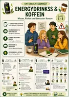 Vorschau - Arbeitsblätter - Hauswirtschaft- Energydrinks und Koffein – Wirkung, Risiken und Gesundheit | Infomaterial Klasse 5–8 - Deckblatt