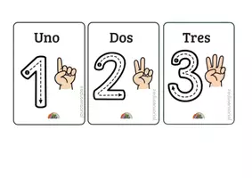 Vista previa - Tarjetas / Manipulativos - Números del 1-10 trazo - Portada