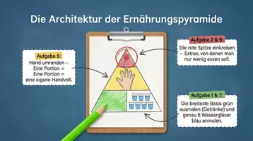 Vorschau - Arbeitsblätter - Gesunde Ernährung Klasse 1 - 50 Aufgaben PLUS Lernposter - Seite 3