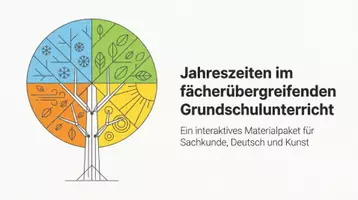 Vorschau - Unterrichtsreihen - Jahreszeiten fächerübergreifend Klasse 1-2 PLUS Lernposter - Seite 1