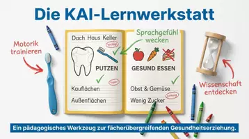 Vorschau - Arbeitsblätter - Zähne putzen & Gesundheit Klasse 1 PLUS Lernposter - Seite 1