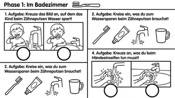 Vorschau - Stationenlernen - Wasser sparen - Detektiv-Heft Klasse 12 - Seite 2