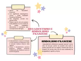 anteprima - Mappe concettuali - Mappa Concettuale e Linee Guida: La Letteratura Italiana tra '800 e '900, tutto quello che serve! - Pagina 3