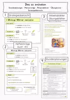 Vorschau - Stundenentwürfe - Lesestrategien Klasse 2 | Leseverständnis, Lesetraining und sinnentnehmendes Lesen mit Hefteinträgen · Unterrichtsreihe - Seite 1