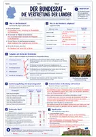 Vorschau - Arbeitsblätter - Der Bundesrat - Die Vertretung der Länder - Seite 3