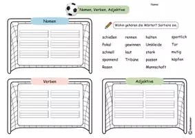 Vorschau - Arbeitsblätter - Wortarten wiederholen (Klasse 2: differenziert) WM-Version - Seite 2