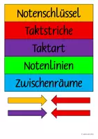Vorschau - Arbeitsblätter - Notensystem - C-Dur-Tonleiter - Musiktheorie - Deckblatt