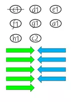 Vorschau - Arbeitsblätter - Notensystem - C-Dur-Tonleiter - Musiktheorie - Seite 1