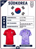 Vorschau - Spiele - WM-Quartett inkl. Trikots, Flagge und Wappen, WM-Ball - Seite 3
