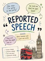 Vorschau - Arbeitsblätter - REPORTED SPEECH WITH BACKSHIFT MERKBLATT UND ÜBUNGSBLÄTTER - Deckblatt