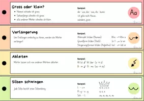 Vorschau - Fördermaterial/Inklusion - FRESCH - Meine Rechtschreibtricks - Seite 2