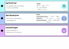 Vorschau - Fördermaterial/Inklusion - FRESCH - Meine Rechtschreibtricks - Seite 3