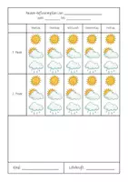 Vorschau - Anderer Materialtyp - Pausenreflexion - Classroom Management - Wochenreflexion - Deckblatt