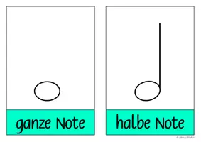 Vorschau - Arbeitsblätter - Notenlehre - Notenwerte - Musiktheorie - Seite 1