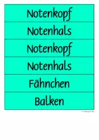 Vorschau - Arbeitsblätter - Notenlehre - Notenwerte - Musiktheorie - Seite 3