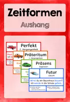 Vorschau - Fördermaterial/Inklusion - Zeitformen - Aushang / Tafelmaterial - Deckblatt