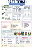 Vorschau - Arbeitsblätter - Past Simple (Merkblatt, Poster) - Seite 1