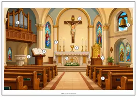 Vorschau - Stundenentwürfe - Klangbild Kirchenraum Grundschule - zuhören, erkennen & zuordnen | Gegenstände in der Kirche & der Heiligen Messe | Religion Grundschule | Kirche | Kirchenraum | Heilige Messe | Religionsunterricht | Vertretungsstunde - Seite 2