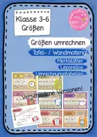 Vorschau - Poster - Mathematik Größen Schweiz: Längen, Flächen, Volumen, Hohlmasse, Gewicht, Zeit, Poster, Merkblätter, Umrechnungstabellen - Deckblatt