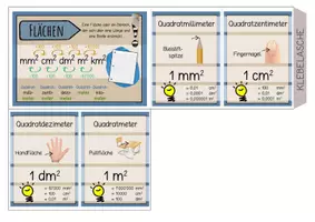 Vorschau - Poster - Mathematik Größen Schweiz: Längen, Flächen, Volumen, Hohlmasse, Gewicht, Zeit, Poster, Merkblätter, Umrechnungstabellen - Seite 2