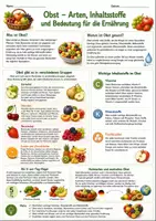 Vorschau - Arbeitsblätter - Hauswirtschaft - Obst – Ernährung, Lagerung & 3 einfache Rezepte | Arbeitsblätter Klasse 5–8 - Seite 1