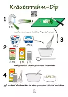 Vorschau - Arbeitsblätter - Kräuterrahm-Dip - Sketchnotes-Rezept mit Erklärvideo - Seite 1