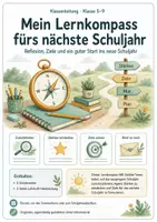 Vorschau - Spiele - Mein Lernkompass fürs nächste Schuljahr Reflexion Ziele und Stärken Klasse 5 bis 9 - Deckblatt