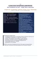 Vorschau - Arbeitsblätter - Geschichtsphilosophie: komplette Unterrichtsreihe Klasse 12 | 8 Stunden | Zwischentest Klausur Musterlösungen sofort einsetzbar | Philosophie Gymnasium - Seite 1