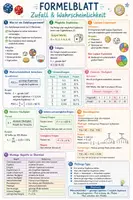 Vorschau - Stundenentwürfe - Lernpaket Mathearbeit - Zufall und Wahrscheinlichkeit- Mathe 7. Klasse - Deckblatt