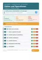 Vorschau - Arbeitsblätter - Mathematik 5 Mittelschule - Zahlen und Operationen - Deckblatt