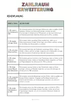 Vorschau - Unterrichtsreihen - Materialpaket: Zahlraumerweiterung bis 100 - Unterrichtsreihe, UB-Stunde und Material - Seite 2