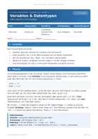 Vorschau - Arbeitsblätter - Python Variablen & Datentypen Klasse 8–9 Arbeitsblatt - Seite 1