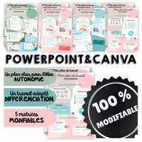 Aperçu - Fiches - Plans de travail modifiables – PPTX + Liens Canva - Page 1