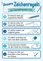 Vorschau - Poster - Geodreieck Zeichenregeln im Geometrieunterricht Geodreieck und Zirkel - Seite 1