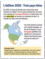 Aperçu - Feuilles d'exercices - La Coupe du Monde 2026 : Lecture, Compréhension et Vocabulaire – CE2 à CM2 - Page 2