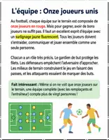 Aperçu - Feuilles d'exercices - La Coupe du Monde 2026 : Lecture, Compréhension et Vocabulaire – CE2 à CM2 - Page 3