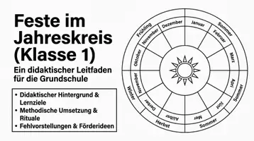 Vorschau - Arbeitsblätter - Feste im Jahreskreis - Handreichung + Heft PLUS Lernposter - Seite 1
