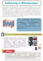 Vorschau - Arbeitsblätter - Gasheizung vs Wärmepumpe: Pro- Contra Material - Seite 1