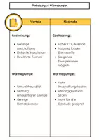 Vorschau - Arbeitsblätter - Gasheizung vs Wärmepumpe: Pro- Contra Material - Seite 3