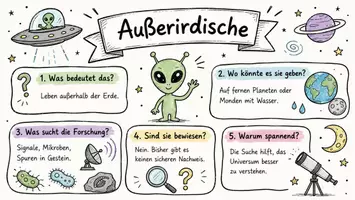 Vorschau - Arbeitsblätter - Arbeitsblatt zum Thema "Außerirdische" + Onlineübung & MP3 + Mindmap + Infografik - Seite 1