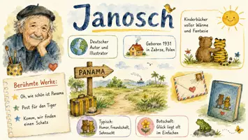 Vorschau - Arbeitsblätter - Arbeitsblätter zum Thema "Janosch" + Lösung & MP3 + Infografik - Seite 3