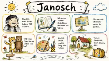 Vorschau - Arbeitsblätter - Arbeitsblätter zum Thema "Janosch" + Lösung & MP3 + Infografik - Seite 1
