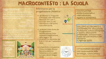 anteprima - Materiale di supporto/inclusione - Attività didattica per anno di prova template - Pagina 2
