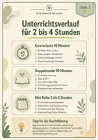 Vorschau - Unterrichtsreihen - KI im Unterricht fair nutzen Klassenregeln und Arbeitsblätter Klasse 5 bis 10 - Seite 2
