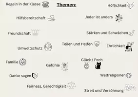 Vorschau - Mal- und Bastelvorlagen - Wimmelbilder ideal für Ethik, Kunst und Deutsch (Sprechen und Zuhören, Freies Schreiben) - Seite 1