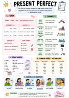 Vorschau - Arbeitsblätter - Present Perfect (Merkblatt, Poster) - Deckblatt