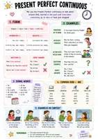 Vorschau - Arbeitsblätter - Present Perfect Continuous (Merkblatt, Poster) - Deckblatt