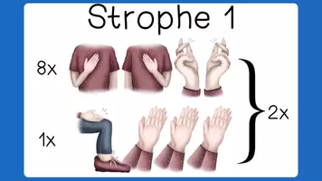 Vorschau - Präsentationen/Tafelbilder - Weltmeisterschaft 2026: Bodypercussion "Major Tom" - Seite 2